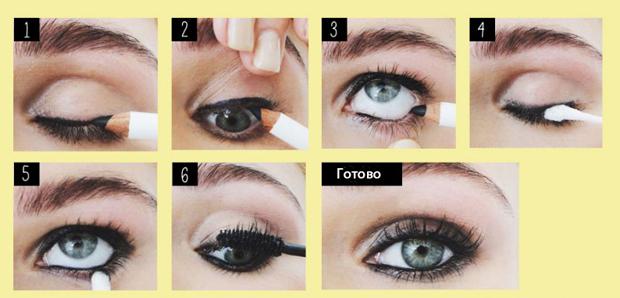 Как сделать профессиональный макияж для разных форм глаз